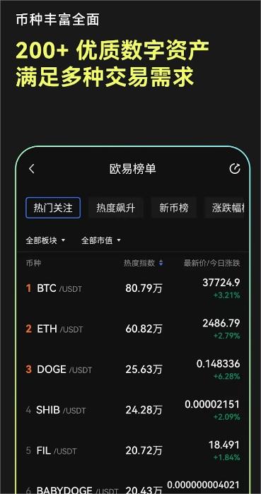gate交易所软件下载